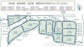東京都三鷹市新川３丁目