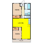 カーサプリメールのイメージ