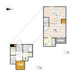 ＡＤＣ熊本北ソアレのイメージ