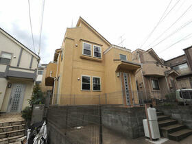 東京都世田谷区祖師谷６丁目