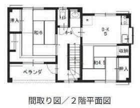 高知県高知市二葉町