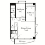 モデュロール花川南のイメージ