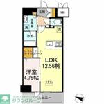 千葉市中央区新宿2丁目&nbsp;10階建&nbsp;築3年のイメージ