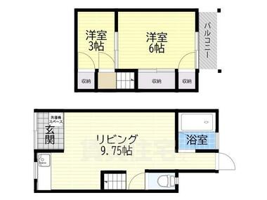 間取り：228058425441