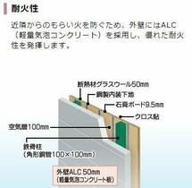 塚田　正光　様　アパート新築工事  ｜ 茨城県つくば市榎戸（賃貸アパート1LDK・1階・42.74㎡） その9