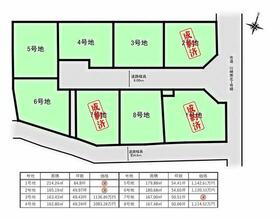 滋賀県長浜市川崎町