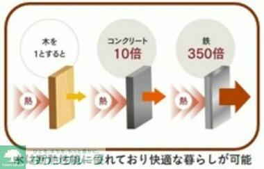 代表画像_外観@213142074524