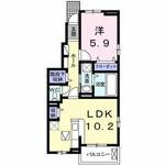 フローリッシュ　Ⅰのイメージ