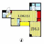 ＫＥＮＥＤＩＸ千葉中央のイメージ