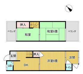 大阪府羽曳野市野々上１丁目