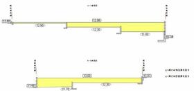 福岡県福岡市城南区七隈１丁目
