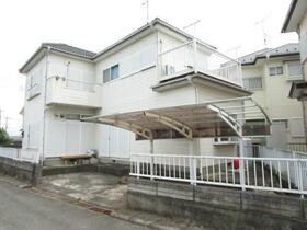 茨城県取手市野々井