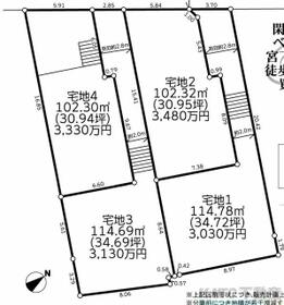 神奈川県相模原市中央区すすきの町