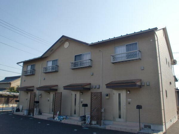 apartment 埼玉県本庄市北堀
地図を見る