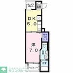 カレント・エクセルのイメージ