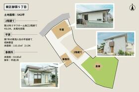 熊本県熊本市東区御領５丁目