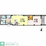 インコントリのイメージ