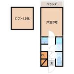 アップルハウス健軍ⅣＡのイメージ