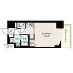 Ｓ－ＲＥＳＩＤＥＮＣＥ平安通のイメージ