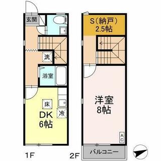 間取り：246006826907