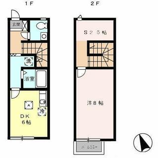 間取り：246006943887