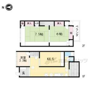 間取り：225008950539