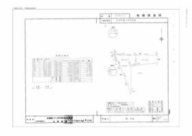 茨城県古河市諸川
