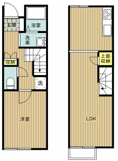 detached 東京都東久留米市南沢３丁目

地図を見る
