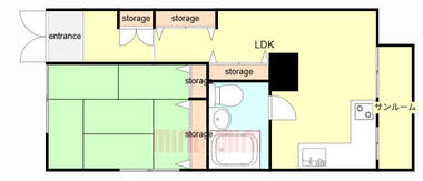 間取り：228056248397