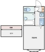 間取り：211062797668