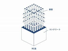ライオンズマンション相武台