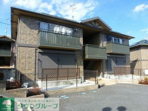 apartment 埼玉県比企郡嵐山町大字菅谷
地図を見る