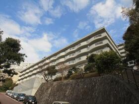 中銀ライフケア咲見20号館