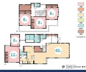 神奈川県横浜市青葉区若草台