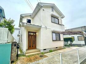 千葉県松戸市松戸