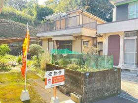 鹿児島県鹿児島市玉里団地１丁目