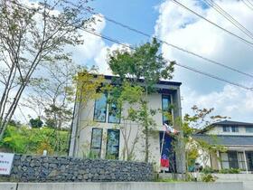 鹿児島県鹿児島市吉野町