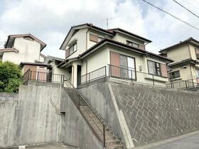 岐阜県多治見市旭ケ丘８丁目