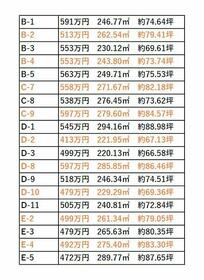 福島県双葉郡広野町大字下北迫字折返