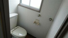 コーポ大安_その他_4