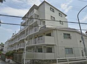 コーシン松戸マンション