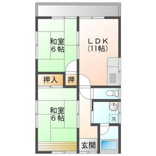 間取り：246006827666