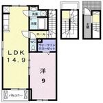 レジデンス青井のイメージ