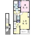 コンフォートヴィラのイメージ