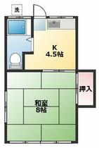 寿ハイツ 202 ｜ 東京都小金井市前原町４丁目（賃貸アパート1K・2階・26.00㎡） その2