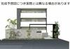 大和八木駅より徒歩12分 3階 新築の賃貸物件