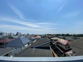 東京都武蔵野市吉祥寺南町１丁目