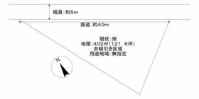 福岡県直方市大字頓野