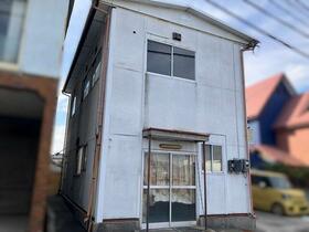 岡山県岡山市北区二日市町