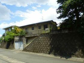 熊本県熊本市東区石原１丁目